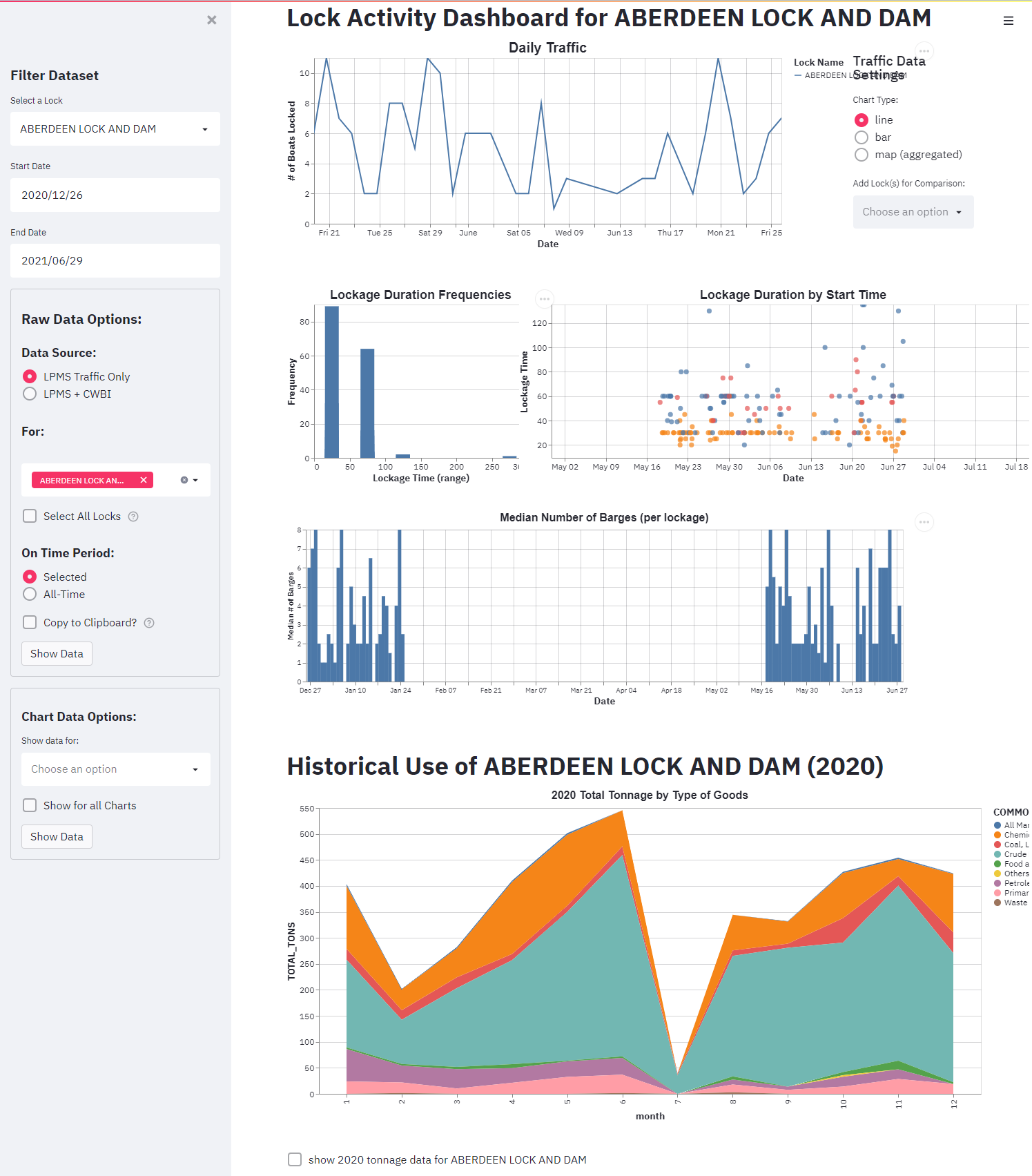 AnalyticsStreamlitExample